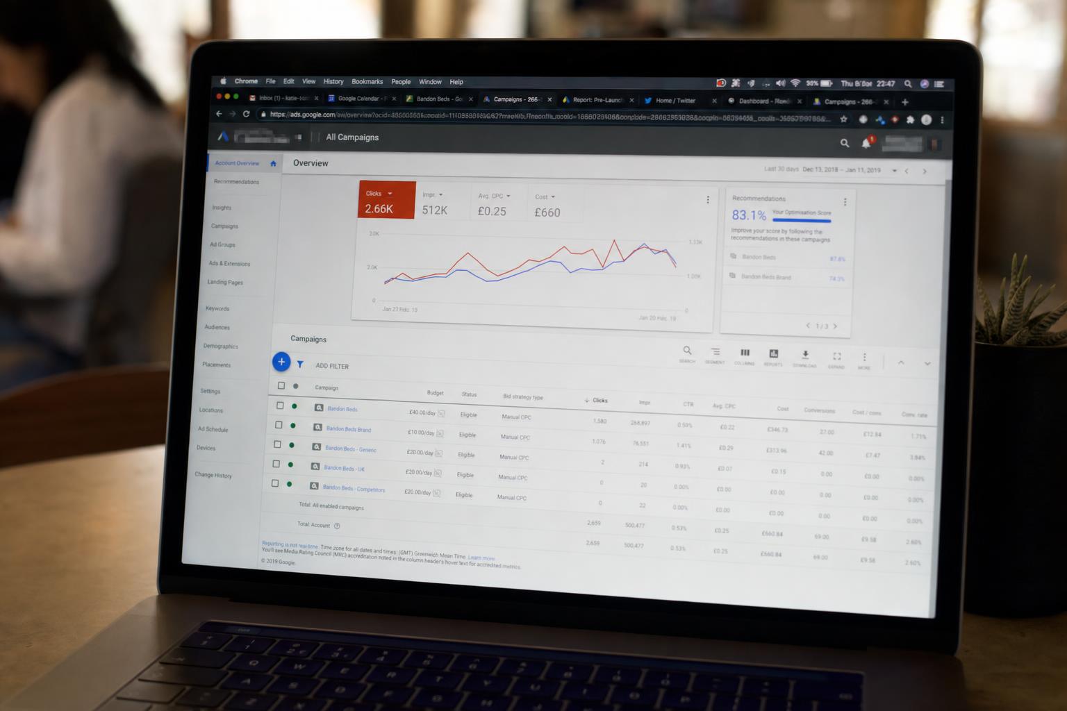 Nahaufnahme eines Analyse-Dashboards mit hervorgehobenen Anomalien im Klickverhalten.